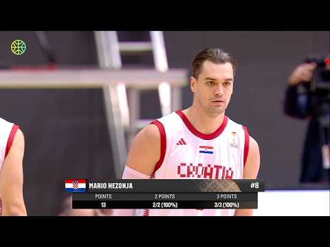 Super Mario Hezonja is on a MISSION to Take Croatia to World Cup | FIBA Basketball