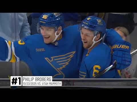 Goals of the Month: October 2025