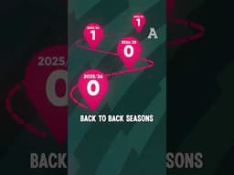 How often do teams actually win 5 in a row?