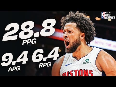 Cade Cunningham Named @kia  Eastern Conference Player of the Month