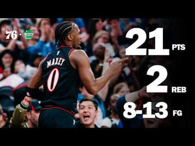 Tyrese Maxey Scores a Team-High 21 Points