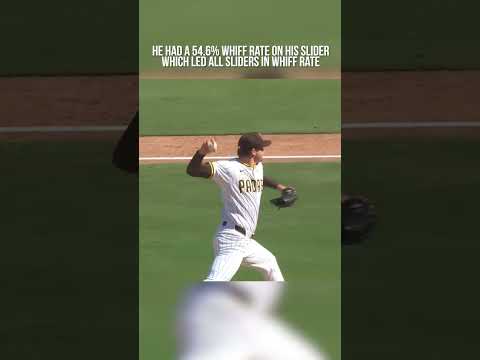 Most Dominant Inning of the Year. 🏆Winner: Mason Miller. Immaculate Inning. All on his Slider.