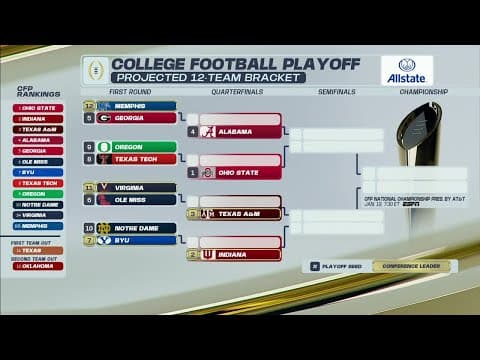 FIRST 2025 College Football Playoff Rankings REVEALED 👀🍿 | ESPN College Football