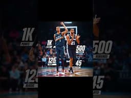 The last player to reach Wemby's totals just 45 games into a season?

Tim Duncan, 24 years ago 🤯