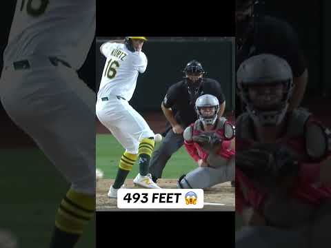 Nick Kurtz got ALL OF THIS 🚀