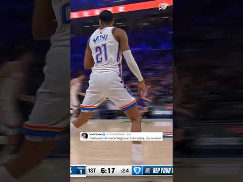 AWiggs in his 🎒 early! #okcthunder | Vote 3X1 TODAY ONLY for Thunder All-Star 🗳️ okcthunder.com/vote