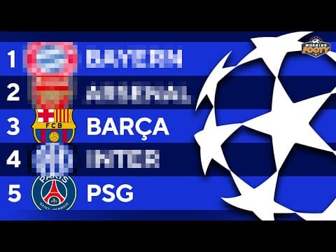 The TOP 10 teams in the UEFA Champions League RIGHT NOW | Barcelona & PSG DROP | Morning Footy