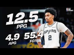 Dylan Harper Named @kia Western Confernce Rookie of the Month for February