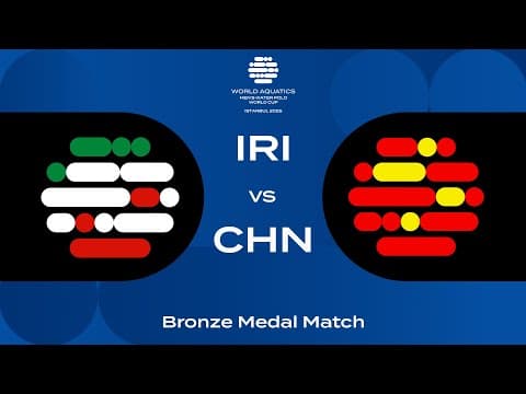 Iran vs China | Men’s Water Polo World Cup 2025 Finals | Division 2 Istanbul