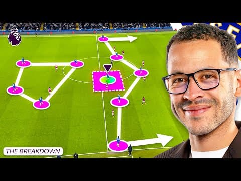 How Rosenior Has Won EVERY Premier League Game