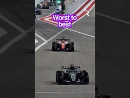 📈 2026 F1 teams ranked after testing