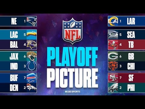 UPDATED 2025 NFL Playoff Picture: Dark Horses, Locks, Tiebreaker Scenariors & MORE 👀🏆