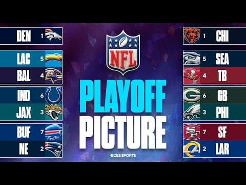 UPDATED NFL Playoff Picture: Bears own TOP SEED in NFC | Will the Colts miss the playoffs? 😳
