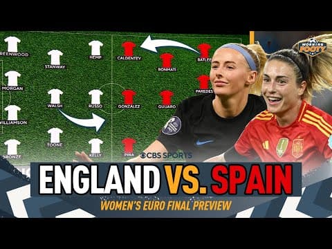 ENGLAND vs. SPAIN UEFA Women's Euro Final MATCH PREVIEW 🏆 | Projected Starting XIs | Morning Footy