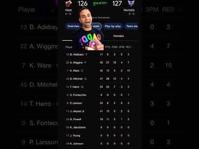 Miami Heat Lose! This nightmare of a season is over! #nba #fyp #shorts