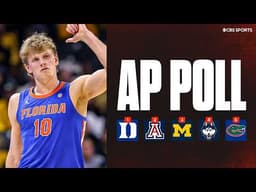 College Basketball AP Top 25 Released: UCONN & Florida move into the Top 5