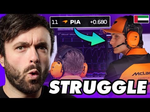 Our Reaction to the Abu Dhabi Grand Prix Practice