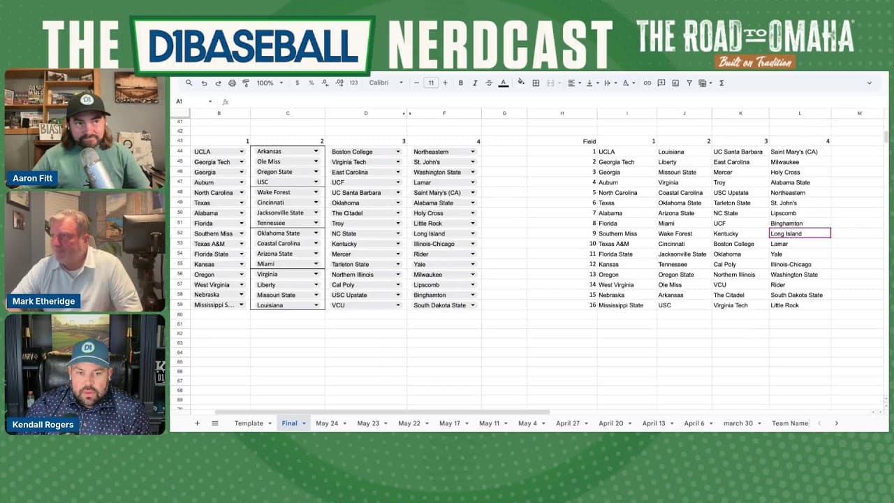 Selection Eve Nerdcast: 2026 Field of 64 Projection + Bubble Breakdown