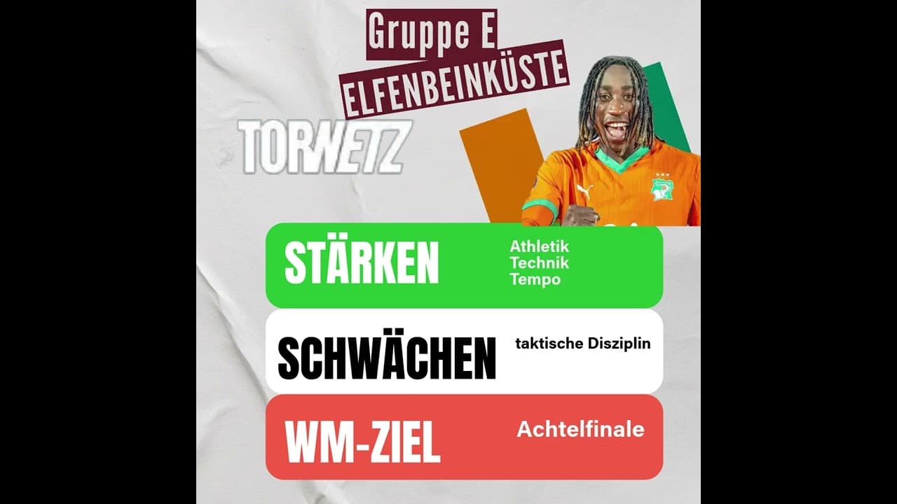 Die TorNetz  WM-Vorschau #wm26