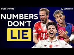 Barça COMEBACK vs Atleti? | Harry Kane: Best in the World? | The HIGHEST RATED Players!