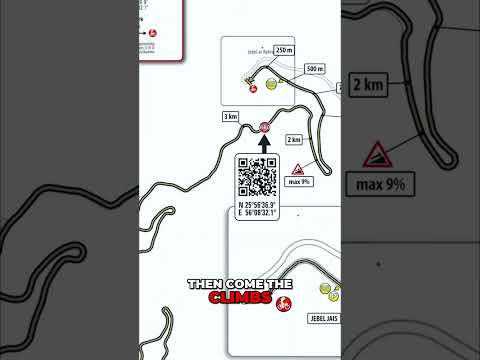 UAE Tour 2026: Key Stages for GC Victory