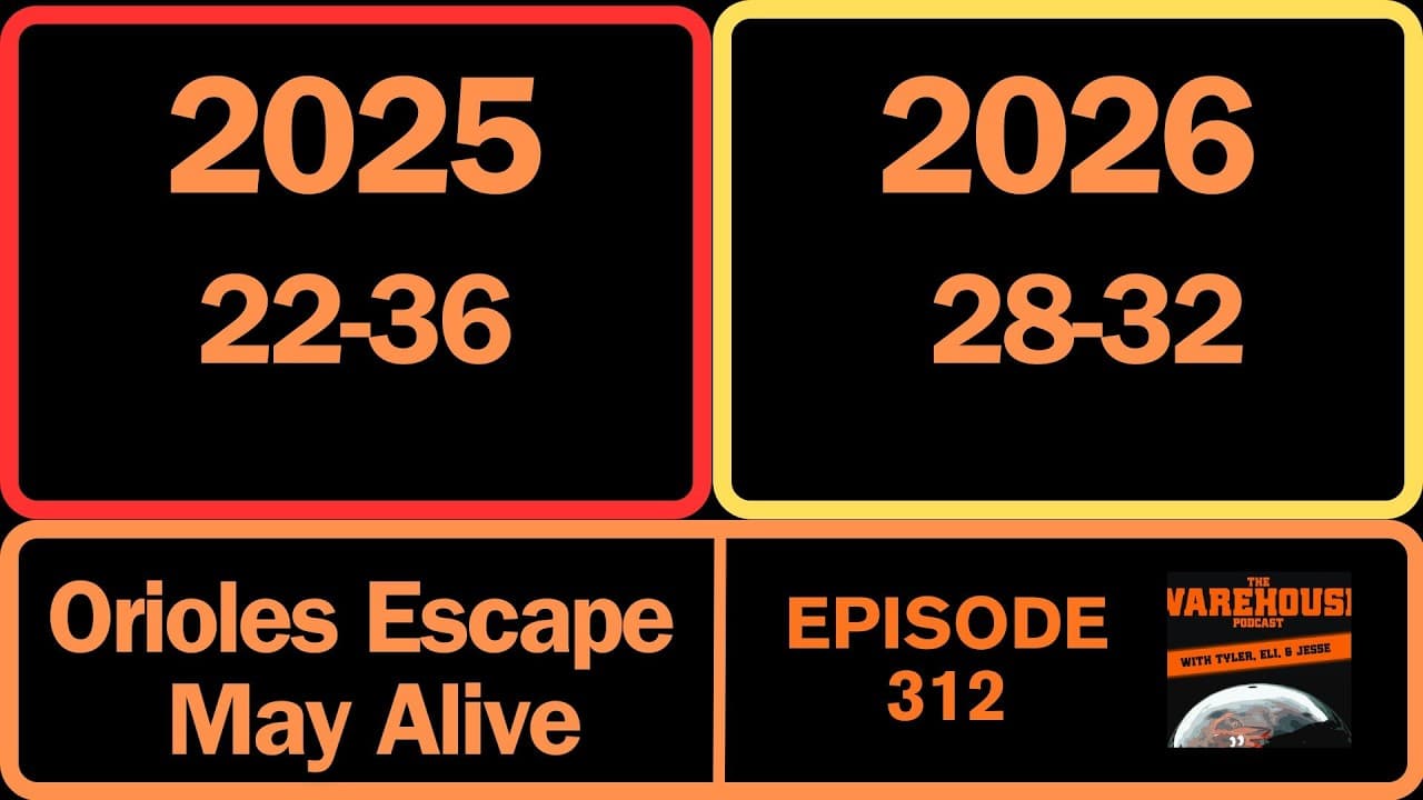 Orioles Escape May Alive | The Warehouse Podcast | Baltimore Orioles Podcast | Ep. 312