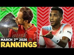 Indian Wells 2026 Seeds Locked In | Medvedev, Cobolli Win Titles | Tennis Rankings