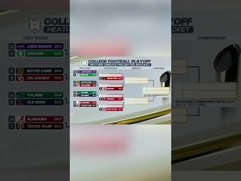 Heather Dinich projects the CFP bracket 👀
