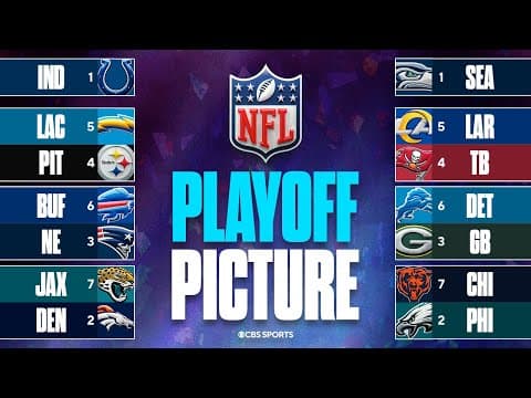 2025 NFL Playoff Picture: AFC & NFC Predictions + Teams to Watch on Outside Looking in 👀