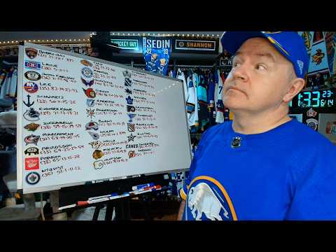 Discussing One Pending UFA Per Team