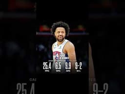 Detroit Pistons guard Cade Cunningham has been named the  NBA Eastern Conference Player of the Month