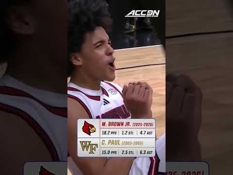 😮‍💨 Mikel Brown Jr. makes every facet of the game look easy #louisville #nbadraft #cbb #basketball