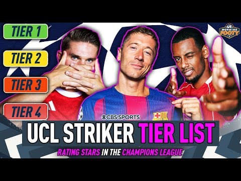 Ranking THE BEST Strikers in the UCL! 🏆 | Lewandowski, Isak, Gyökeres, & more! 📊 | Morning Footy