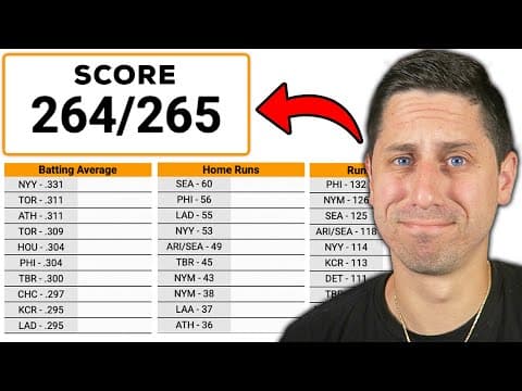 Can You Name the Top 5 Hitters for Every Stat in MLB