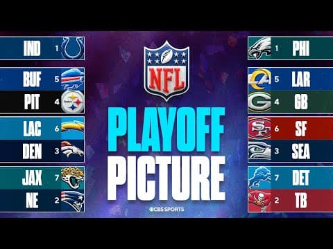2025 NFL Playoff Picture: AFC & NFC Predictions, Dark Horses & Teams You Can’t Trust 👀