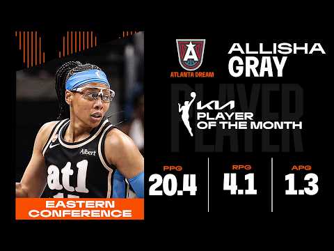 Eastern Conference Player of the Month: Allisha Gray
