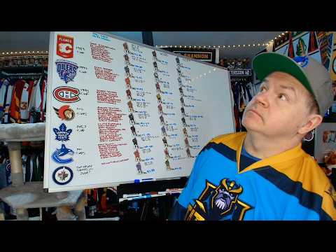 Big Board Discussion of Canada's Stanley Cup Drought
