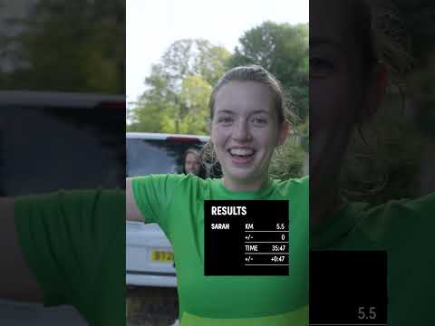 How well would you do? ⏱️