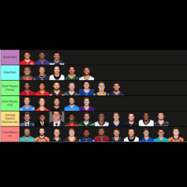 NFL QB Tier List | AllBall Podcast