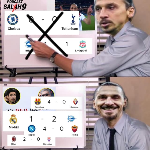 #10 Menang Mutlak Hasil Milan-Catalan Hingga Beda Nasib Real Madrid