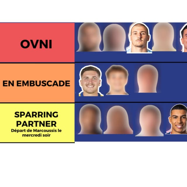 23 Joueurs prêts à EXPLOSER en Équipe de France