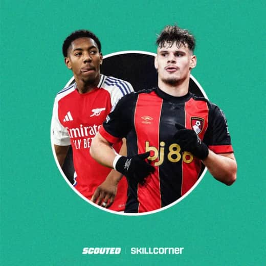 SCOUTED Archetypes: Full-Backs