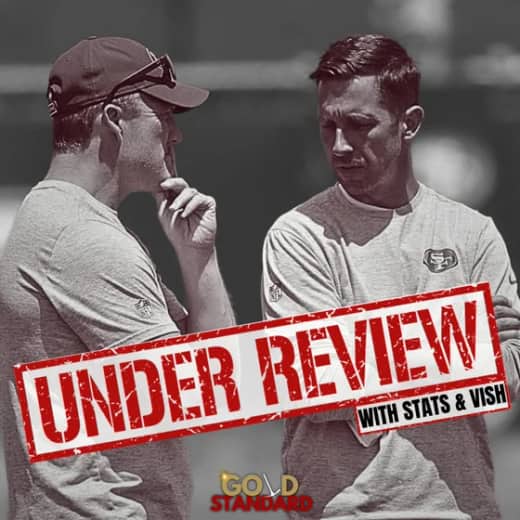 Under Review: Keion White shot + Kyle's big changes this offseason