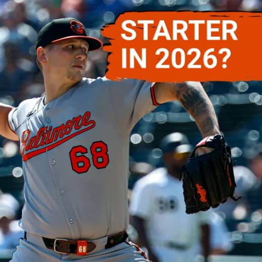 Orioles sweep the White Sox as Tyler Wells makes his case for the 2026 rotation