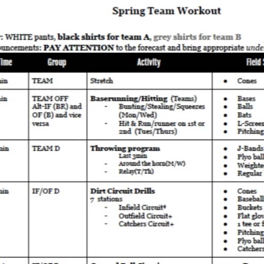 Revolution Baseball Podcast: Eps. 7 Base-running