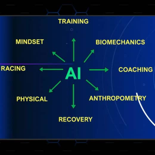 #415 Artificial Intelligence in Swimming with Jonty Skinner & Kirk Grand