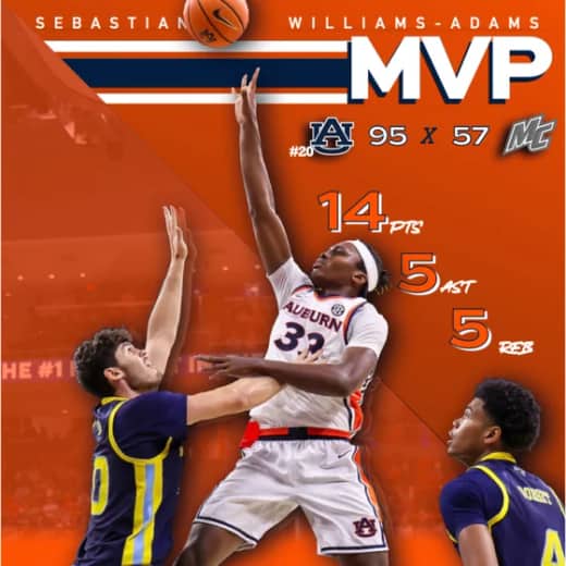 5.4 Auburn Defeats the Warriors of Merrimack 95-57