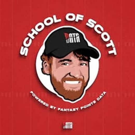 Jonathan Taylor, Brock Bowers | Early 2026 ADP Targets & Underdog Draft Strategy