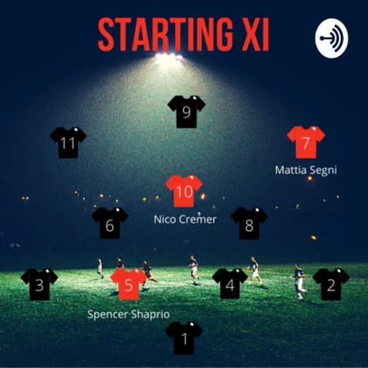 The Starting XI Podcast