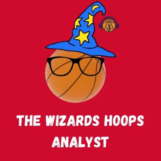 Game Recap: Wizards lose to the Pelicans on 1/27